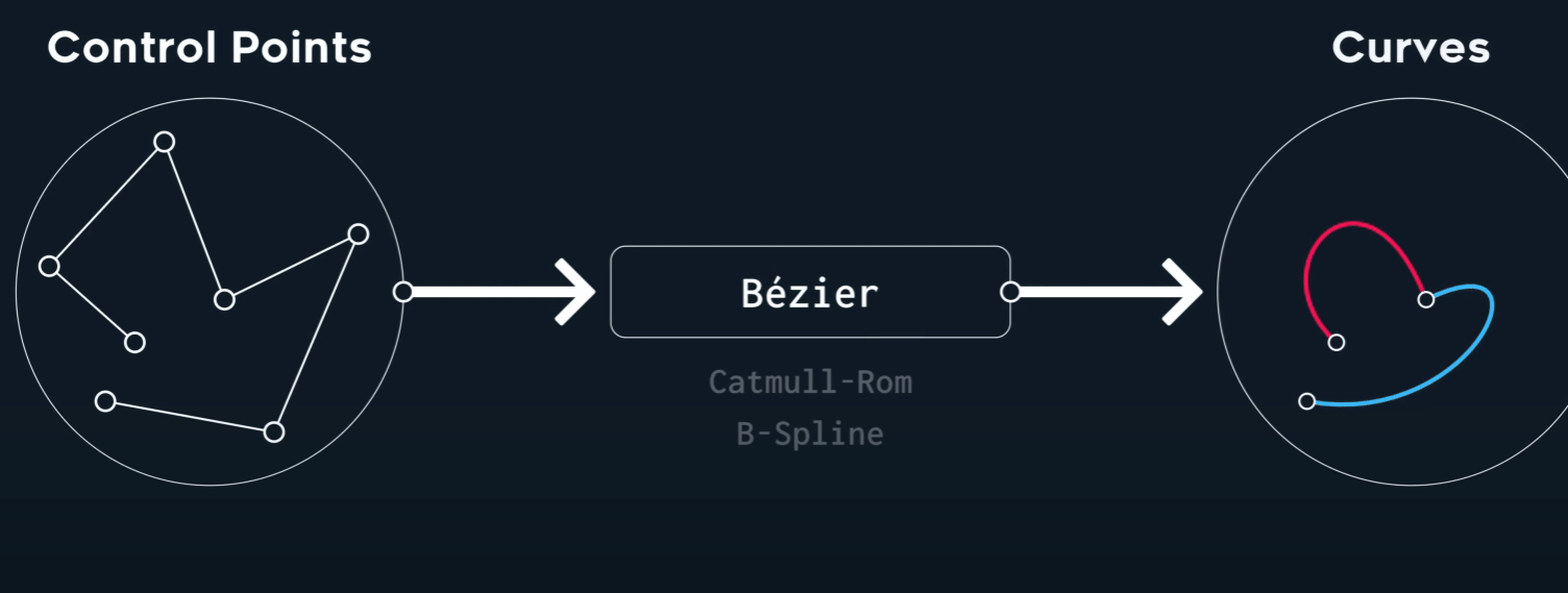 chrome\_LUajWPqZNo.gif
